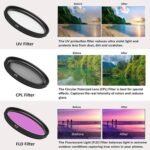 Canon EOS Rebel T7 Digital SLR Camera with EF-S 18-55mm + EF 75-300mm Daul Lens + SanDisk 64GB Memory Card + Tripod + Case + Wideangle Lenses + ZeeTech Accessory Bundle (21pc Bundle) - Image 6