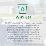 McCafe Premium Roast Coffee, Keurig Single Serve K-Cup Pods, Medium Roast, 96 Count - Image 6